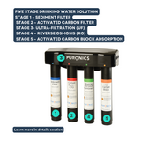 GOODFOR 5-Stage Reverse Osmosis System