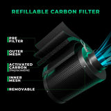 Mars Hydro iFresh 4" Complete Ventilation Kit
