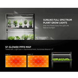 Spider Farmer Glow80 80W Full Spectrum LED Grow Light