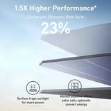 Anker SOLIX 400w Bifacial Solar Panel