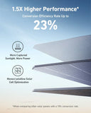 Anker SOLIX F3800 Solar Generator + 400W Bifacial Solar Panels