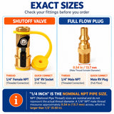 Flame King RV Grill Quick Connect Adapter