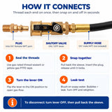 Flame King RV Grill Quick Connect Adapter