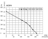 Active Air 4" Inline Duct Fan, 165 CFM