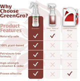 Insect & Pest Spray