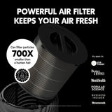 PuroAir 130i HEPA Replacement Filter