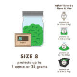 Boveda 2-Way Humidity Packs 58%