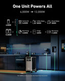 Anker SOLIX F3800 Smart Home Power Kit
