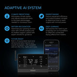 AC Infinity Cultivator Kit, Complete 2-Plant Grow Tent System with Dynamic Learning AI Control and Athena® Blended Starter Kit. WiFi-Integrated Ventilation, Circulation, Full-Spectrum EVO Lights and Refillable Filter