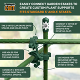 C-BITE Garden Stake Clips