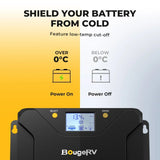 BougeRV 12V 400 Watt Flexible Solar System Kit
