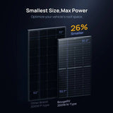BougeRV 12V 400 Watt Rigid Solar System Kit