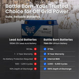 Battle Born 75Ah 12V Group 24 LiFePO4 Deep Cycle Battery