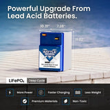 Battle Born 100Ah 12V GC2 LiFePO4 Heated Battery Kit