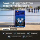 Battle Born 100Ah 12V GC2 Smart LiFePO4 Deep Cycle Battery