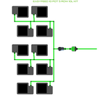 ALIEN EasyFeed 10 Pot 5 Row Kit