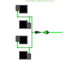 ALIEN EasyFeed 4 Pot 4 Row Kit