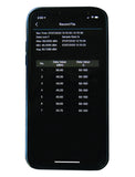 Bluetooth Light Meter