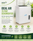 Ideal-Air Dehumidifier 120 Pint with Internal Condensate Pump