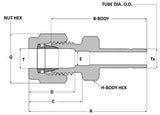 Reducer/Adapter