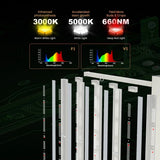 Medic Grow Smart-8 Full Spectrum Dimmable 760W LED Grow Light with Timer - High Yield Lamp for 5×5 Tent