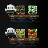 Medic Grow Smart-8 Full Spectrum Dimmable 760W LED Grow Light with Timer - High Yield Lamp for 5×5 Tent