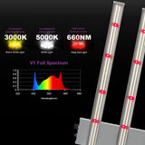 Medic Grow Ez-8 Smart Dimmable Full Spectrum 1000 Watt Grow Light