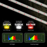 Medic Grow Neo 780 Watt Smart Aura Control System LED Grow Light