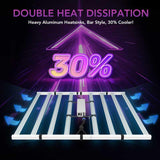 Medic Grow Fold-800 Full- Spectrum LED Grow Light 800w for 4×4 Planting ETL & DLC Certified