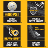 DEWALT 6 ft x 5/8" Fabric Hose DXMH3306