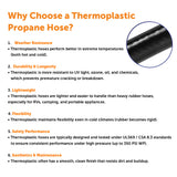 Flame King 15 Inch RV Or Trailer Propane Tank Pigtail Hose Connector