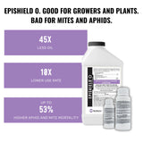 Bioworks Epishield O - 2.5 gallon