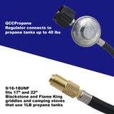 Flame King Regulator Hose Adapter Connect to 20Lb Tank for 17 and 22 inch Tabletop Grill Griddle, 6 Feet
