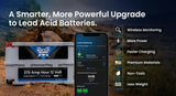 Battle Born 270Ah 12V GC3 Smart LiFePO4 Deep Cycle Battery