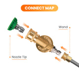 Pressure Washer Pivoting Coupler