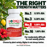Hormex Rooting Powder #8 (0.80% IBA) - For Moderately Difficult-to-Root Woody Cuttings