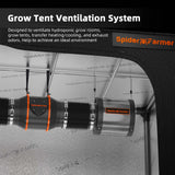 Spider Farmer 6" Inline Duct Fan with Temperature and Humidity Controller