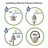 Blumat Pressure Reducer 0.5 Bar (7.25 psi)
