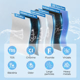 Instant Hot Countertop RO System - Waterdrop K19