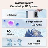 Instant Hot Countertop RO System - Waterdrop K19