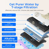Countertop Alkaline Reverse Osmosis Water Filter System K19-SFK