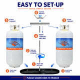 Flame King 40lb Rack for Dual Propane Tank RVs & Trailers