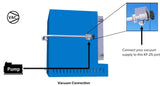 Cascade CVO-10 Vacuum Oven