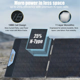Lensun 100W 12V Waterproof Foldable Solar Panel