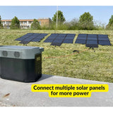 LensunSolar 200W 12V Solar Blanket for 12V Battery or Power Station
