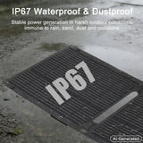 Lensun 30W Waterproof Solar Charger