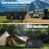LensunSolar 400W Waterproof Foldable Solar Panel