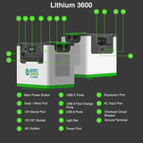 Nature's Generator Lithium 3600 Solar and Wind Generator
