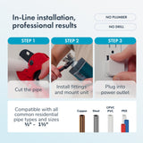 InLine Water Descaler
