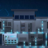 Nature's Generator Lithium 3600 Solar Generator